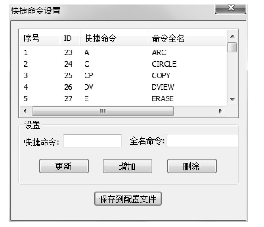 4.4.9 CASS快捷鍵配置