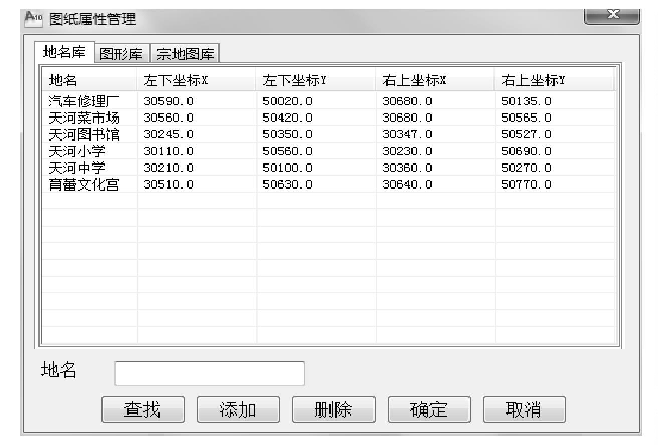 4.14.1 图幅信息操作