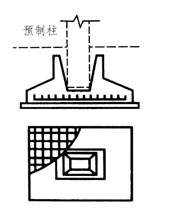 1.4.1 施工準備