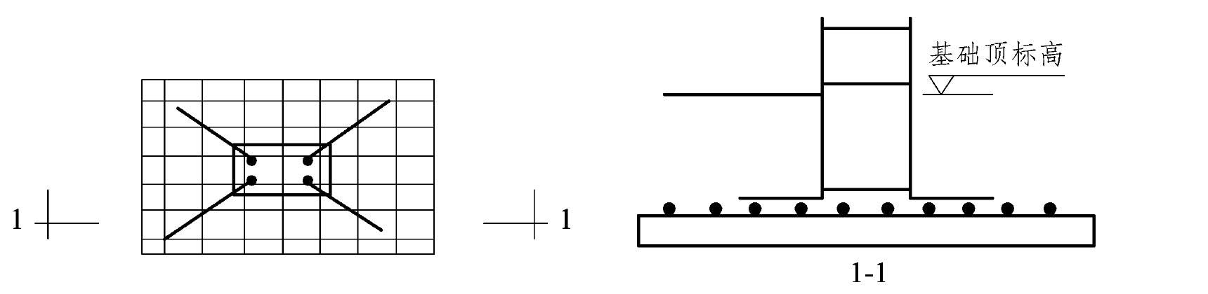 1.4.2 基礎(chǔ)施工工藝流程