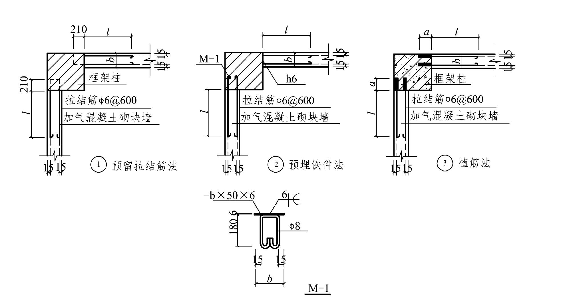 1.填充墻砌體施工的質(zhì)量通病問題