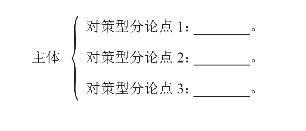 第一章  答題范式模板