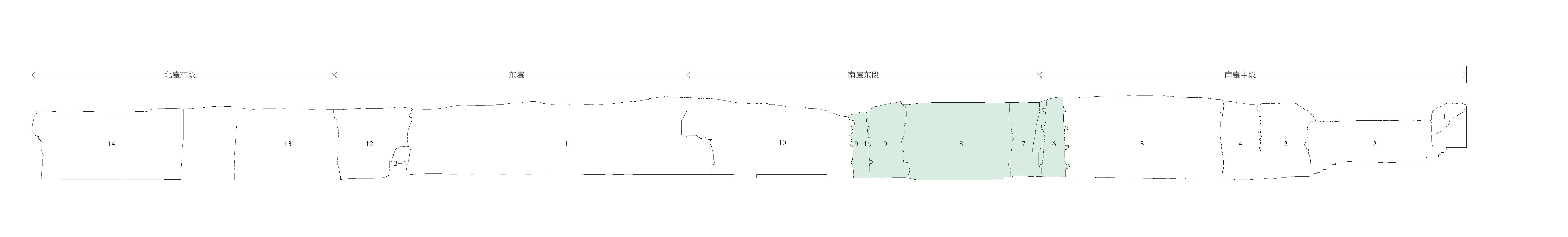 第一節(jié) 本章各編號位置及相互關系