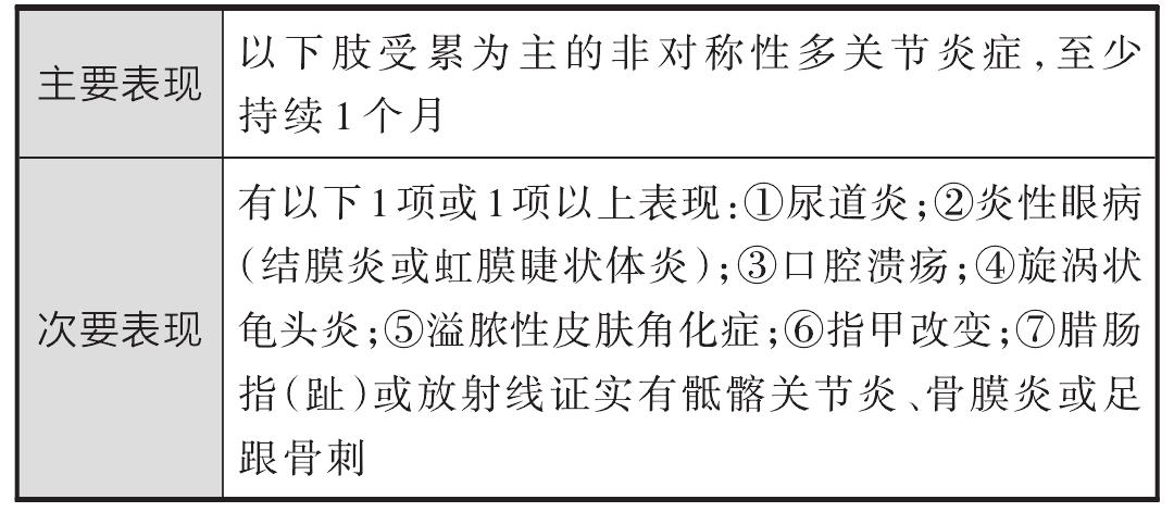 賴(lài)特綜合征