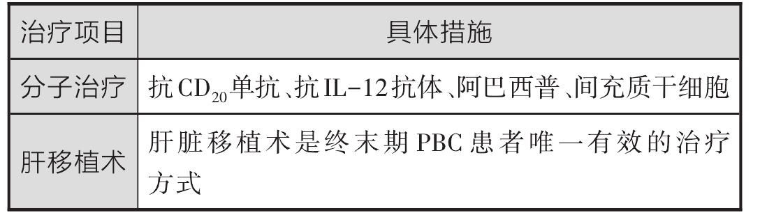 原發(fā)性膽汁性膽管炎