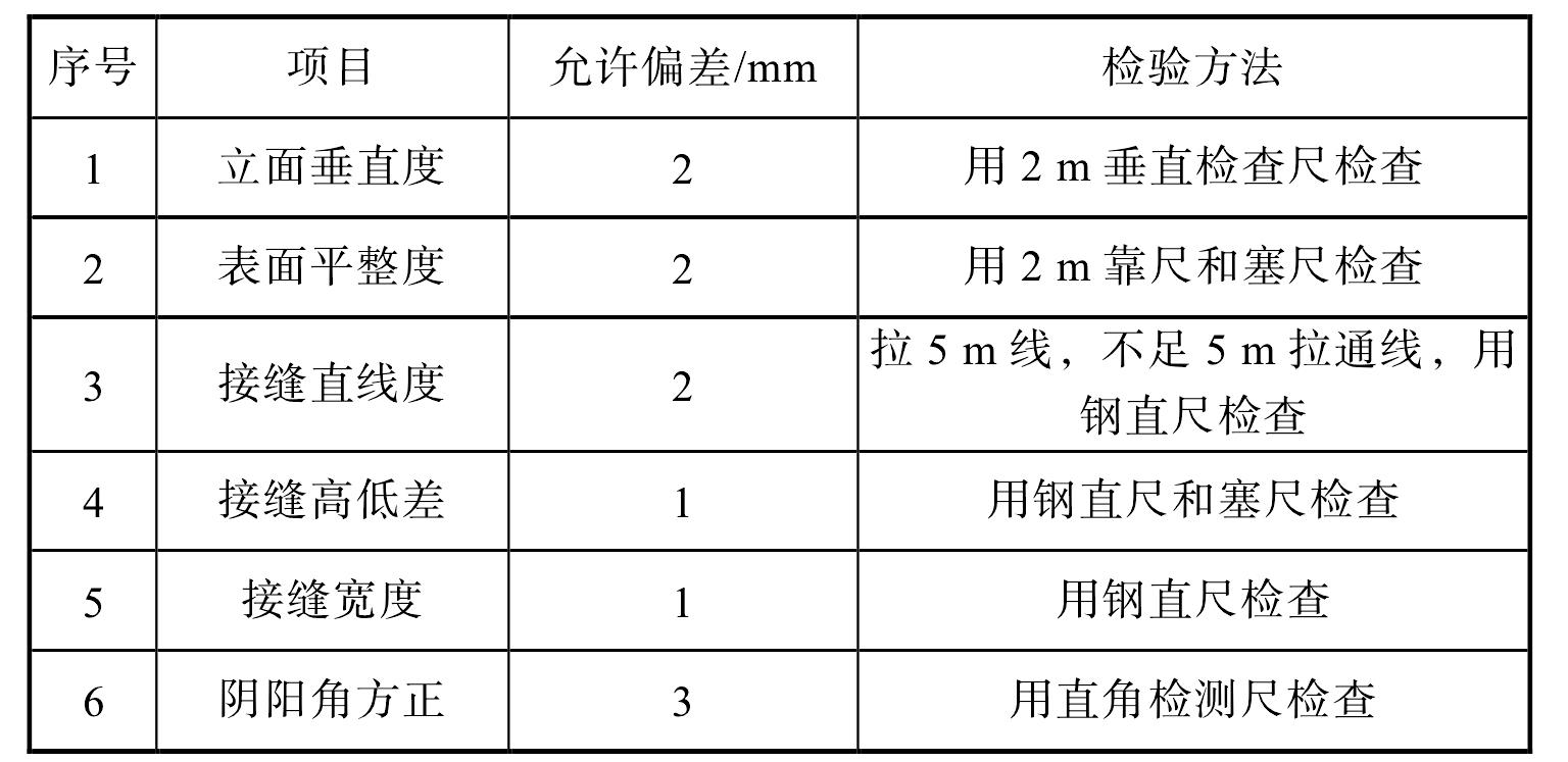 7.3 一般項目