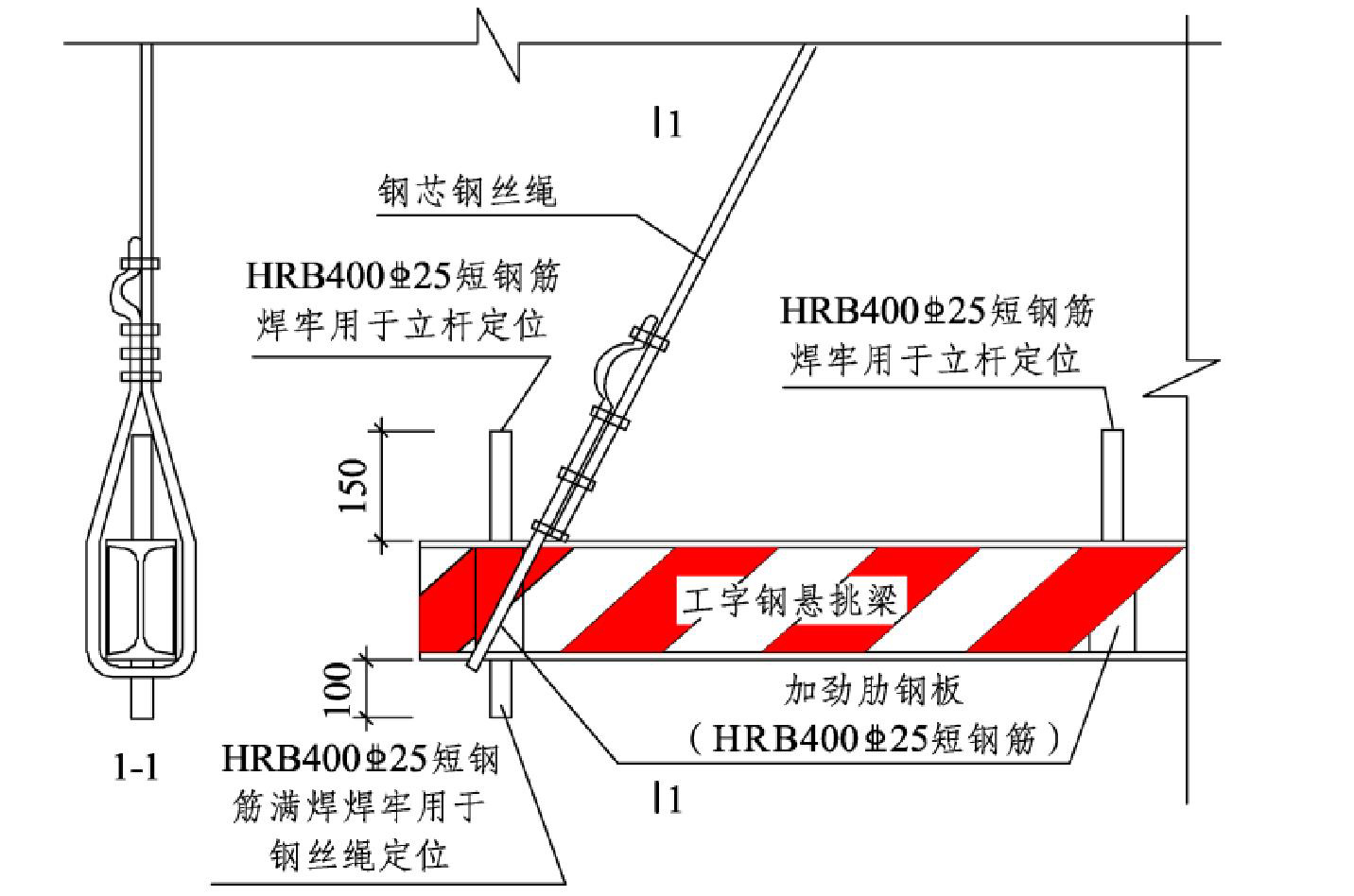 7.4 型钢悬挑脚手架的悬挑梁做法