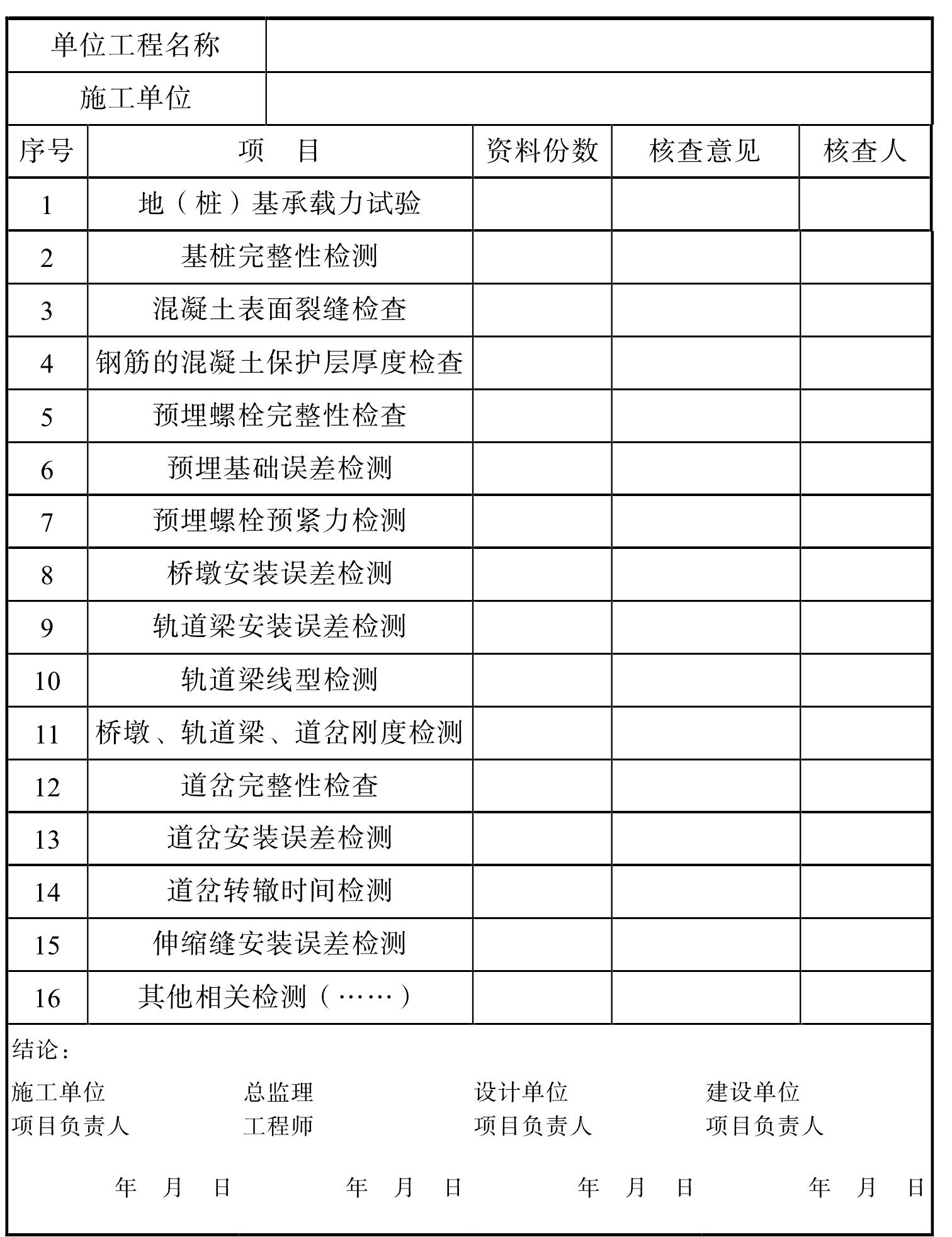 9.2 單位工程實(shí)體質(zhì)量和主要功能核查