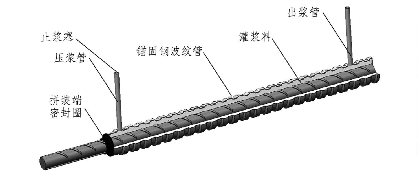 4.4 灌漿連接金屬波紋管