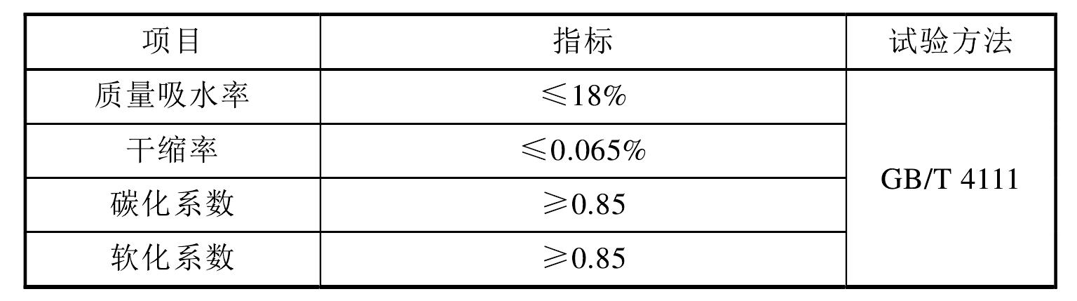 4.1 自保溫砌塊