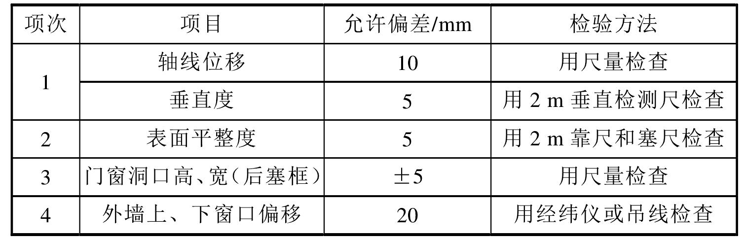 7.3 一般項目