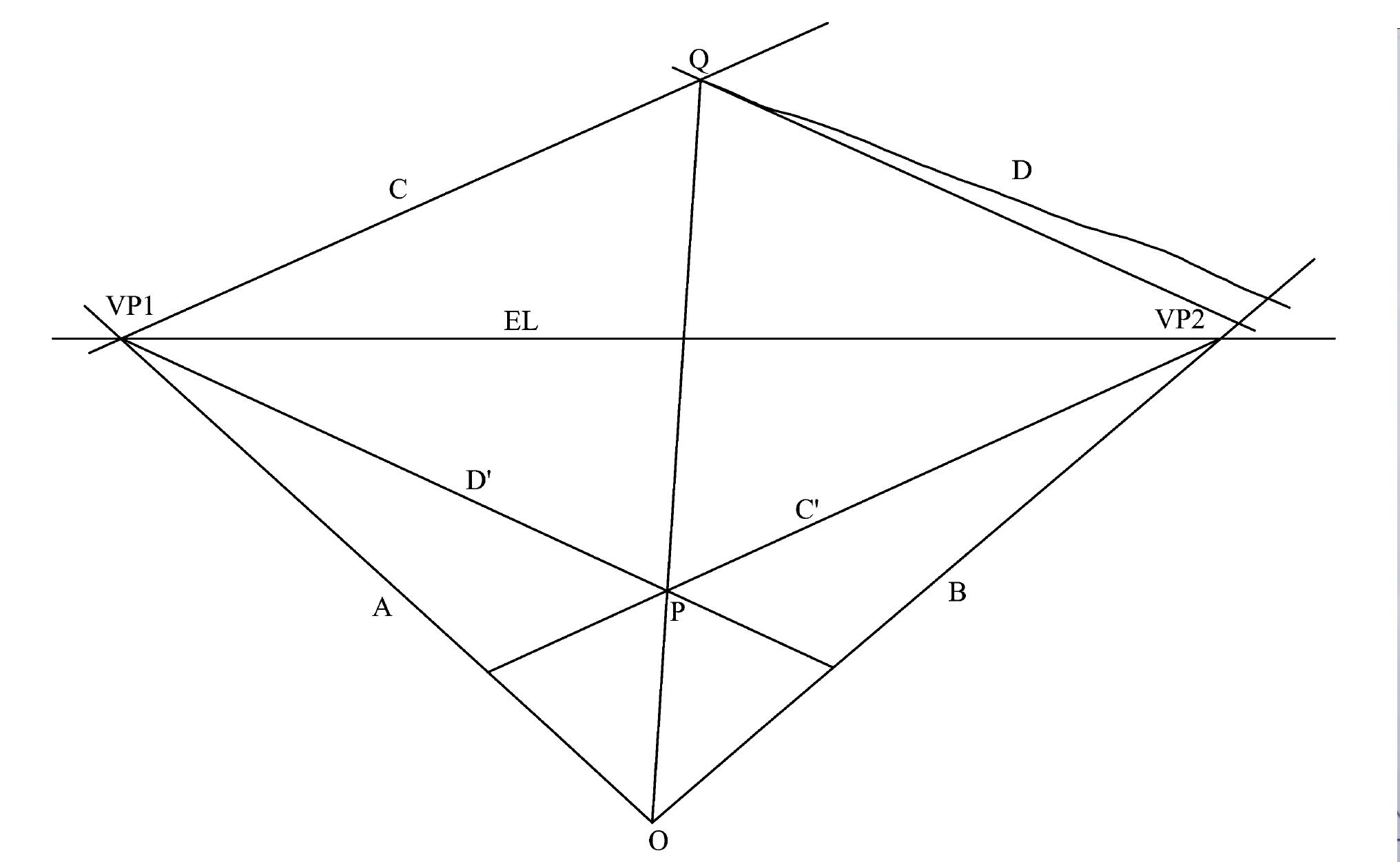 第二節(jié) 兩點透視鳥瞰圖畫法