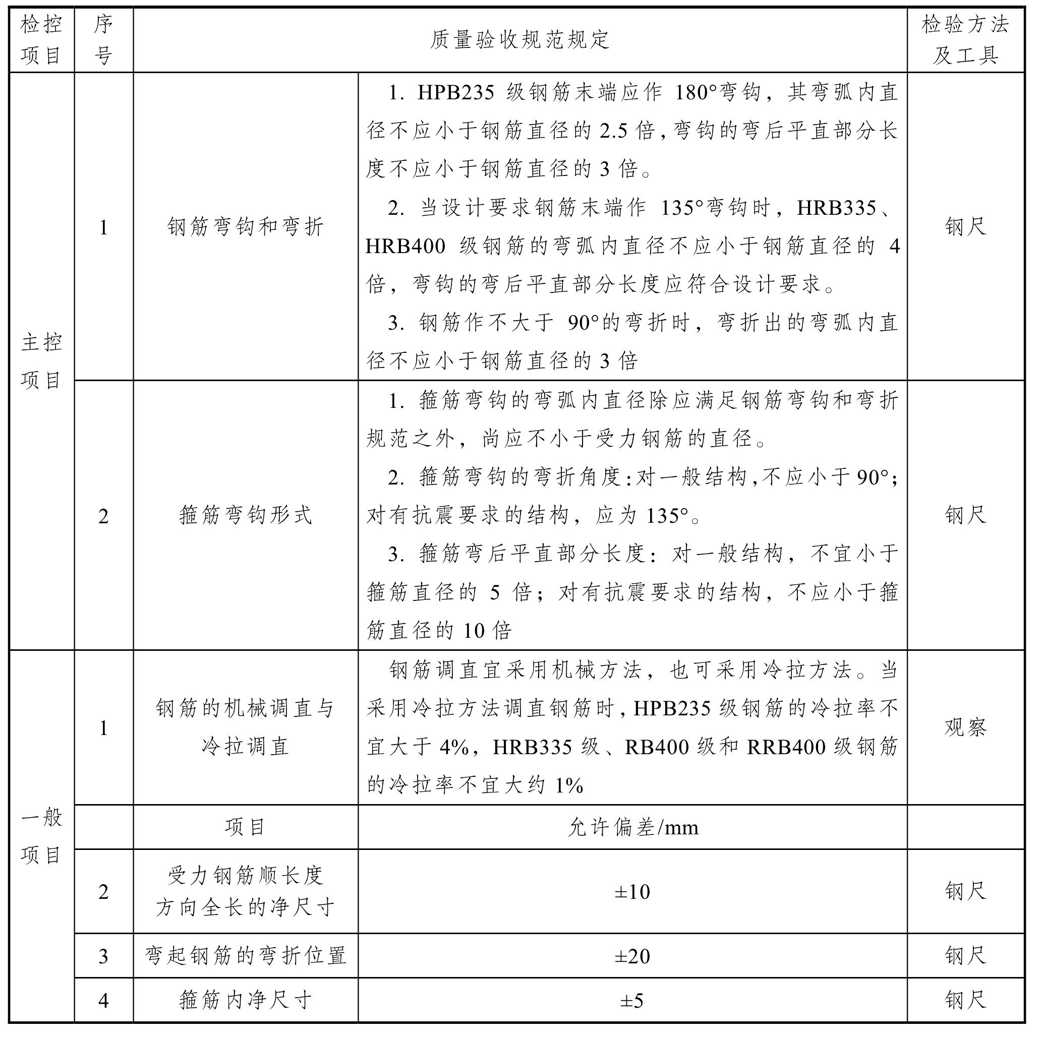 二、钢筋加工质量验收