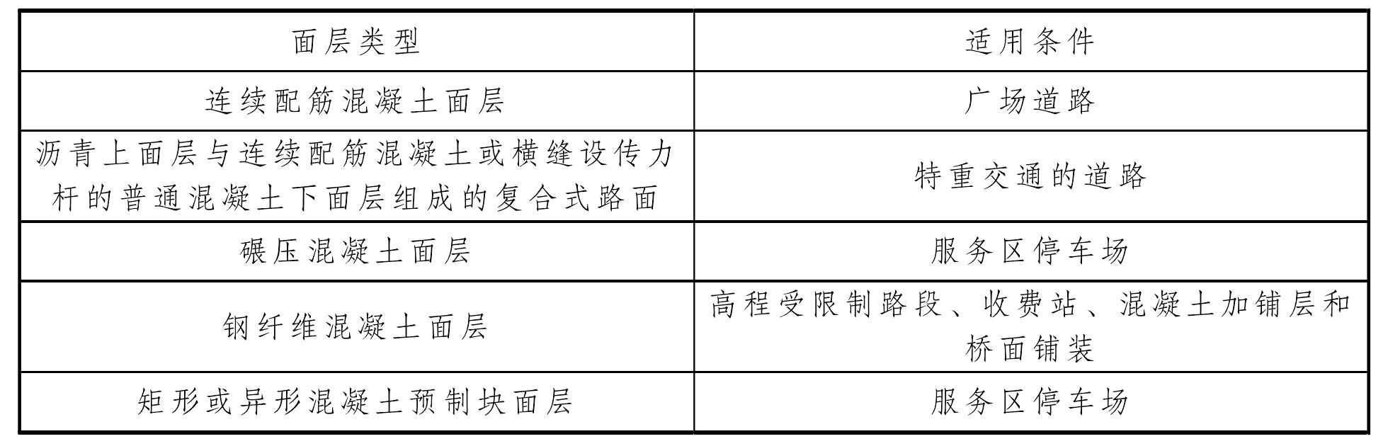 六、水泥混凝土路面