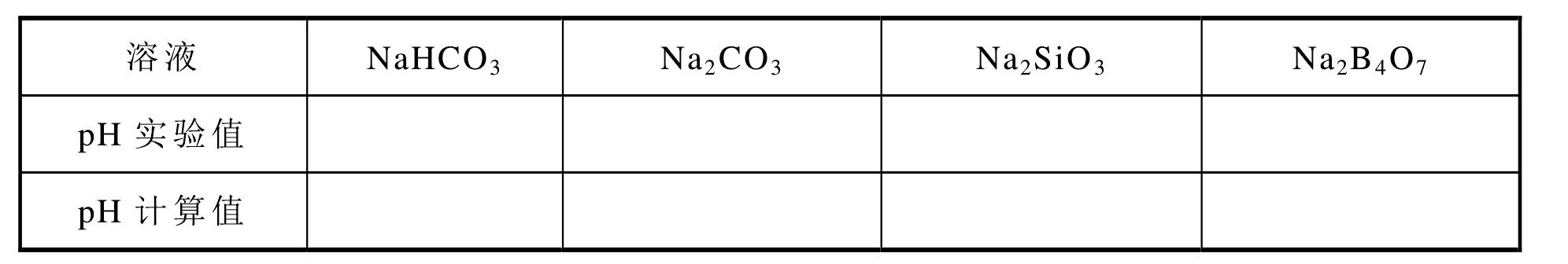 实验十二 氮、磷、碳、硅和硼
