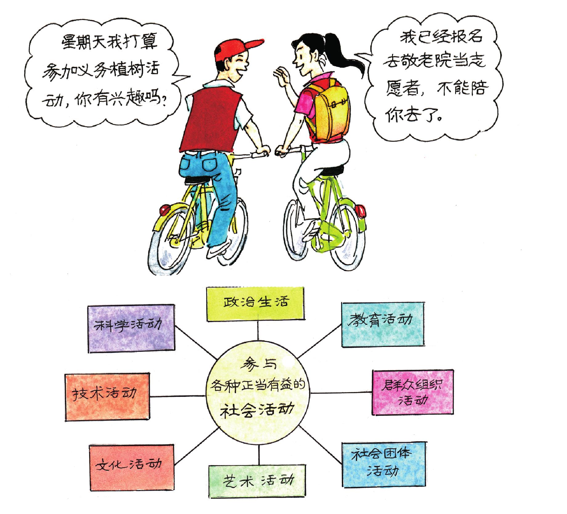 第十五条 夫妻双方的自由