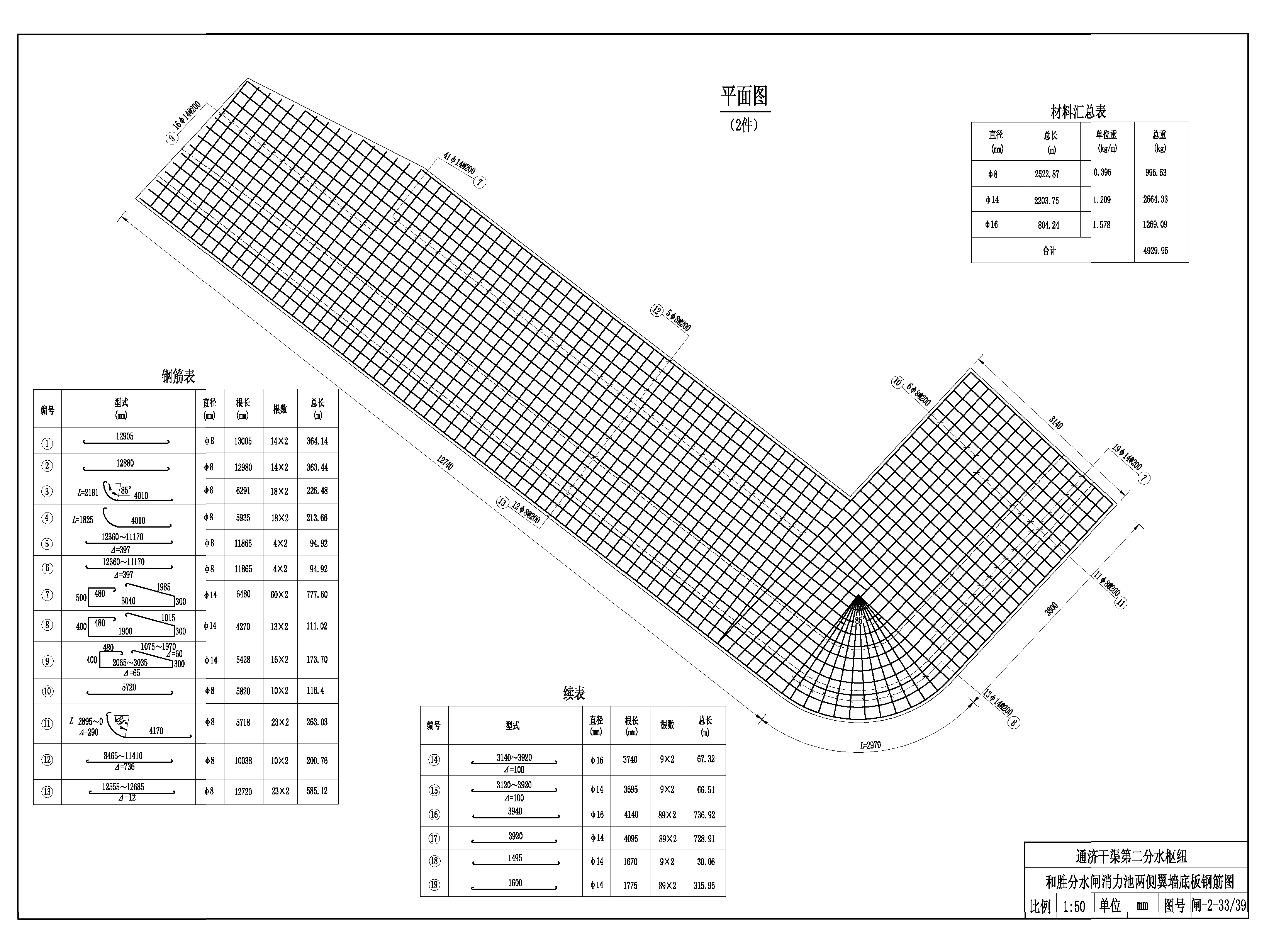 和胜分水闸消力池两侧翼墙底板钢筋图