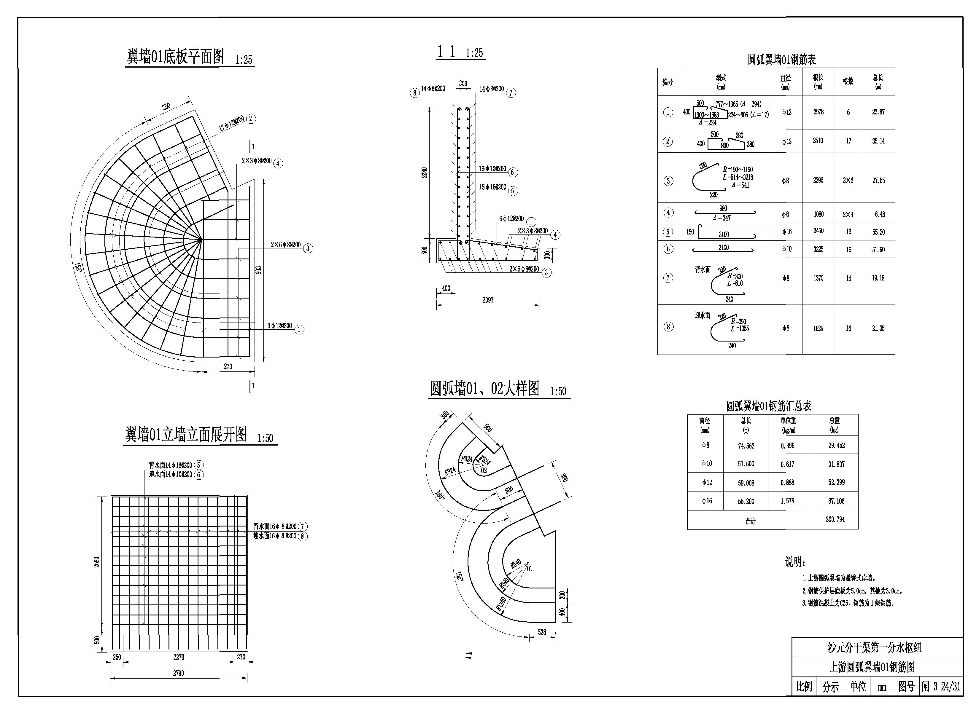 上游圆弧翼墙01钢筋图