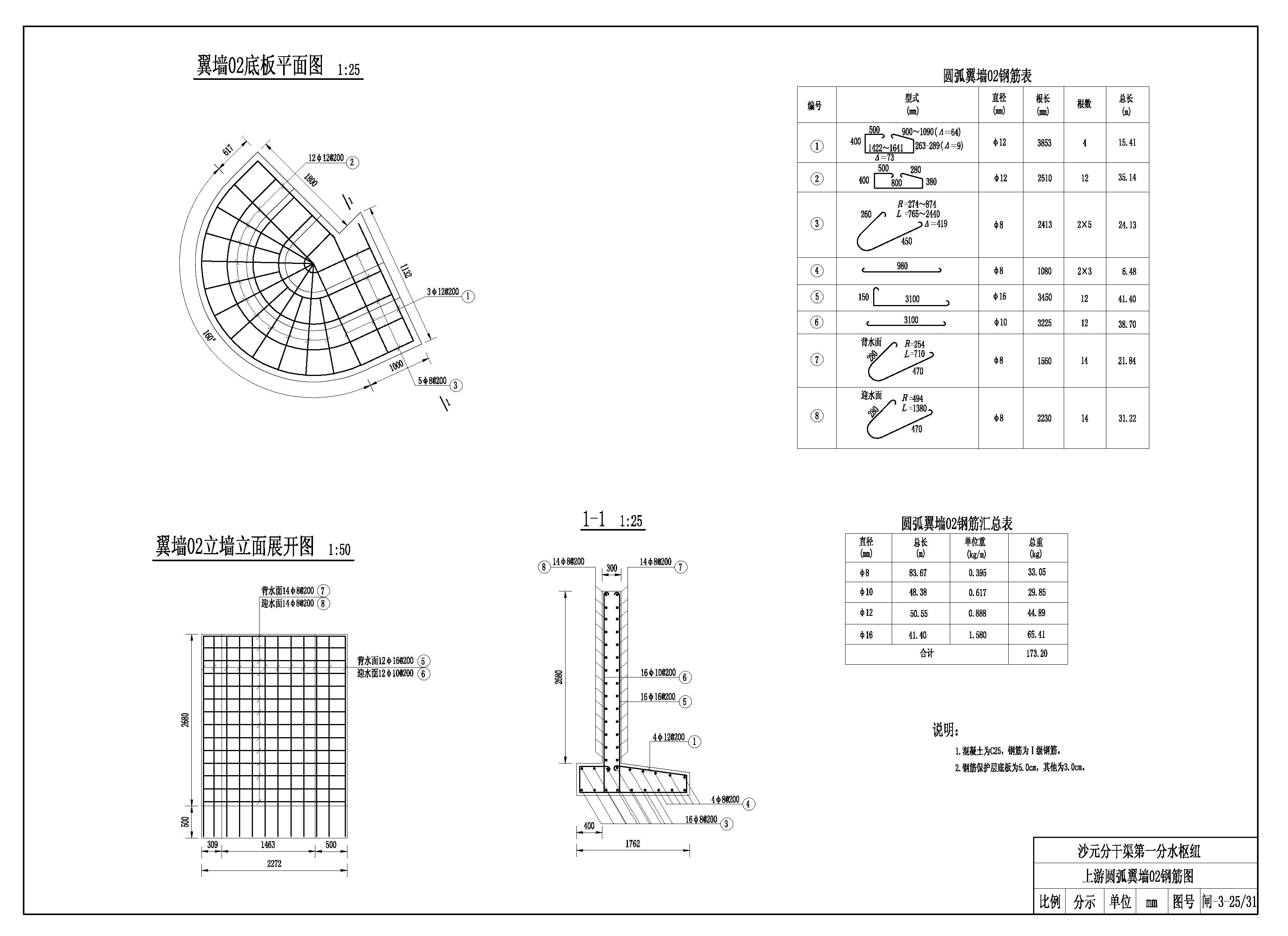 上游圆弧翼墙02钢筋图