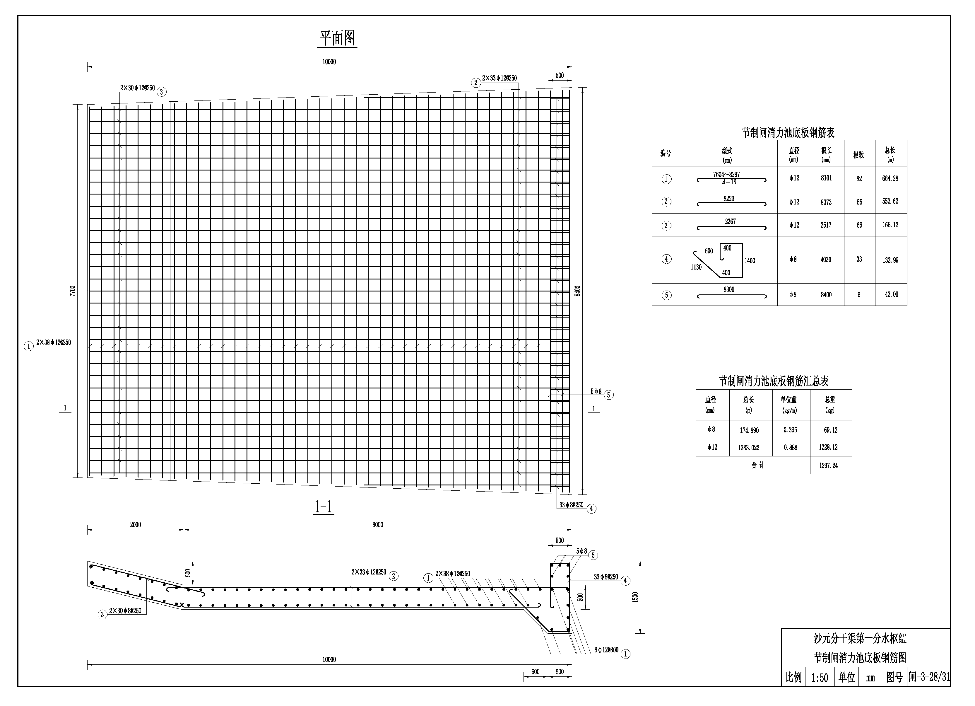 节制闸消力池底板钢筋图