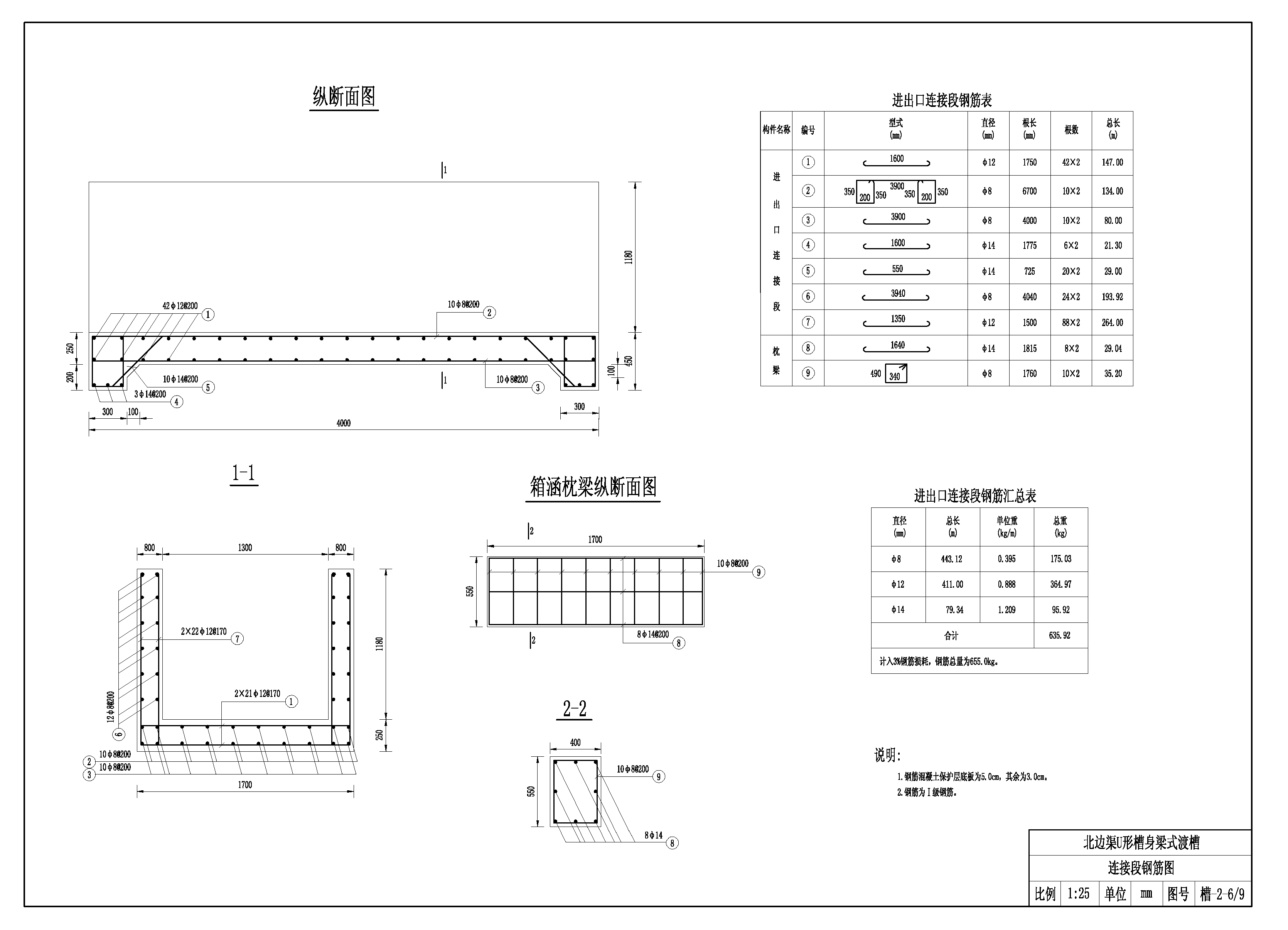 连接段钢筋图