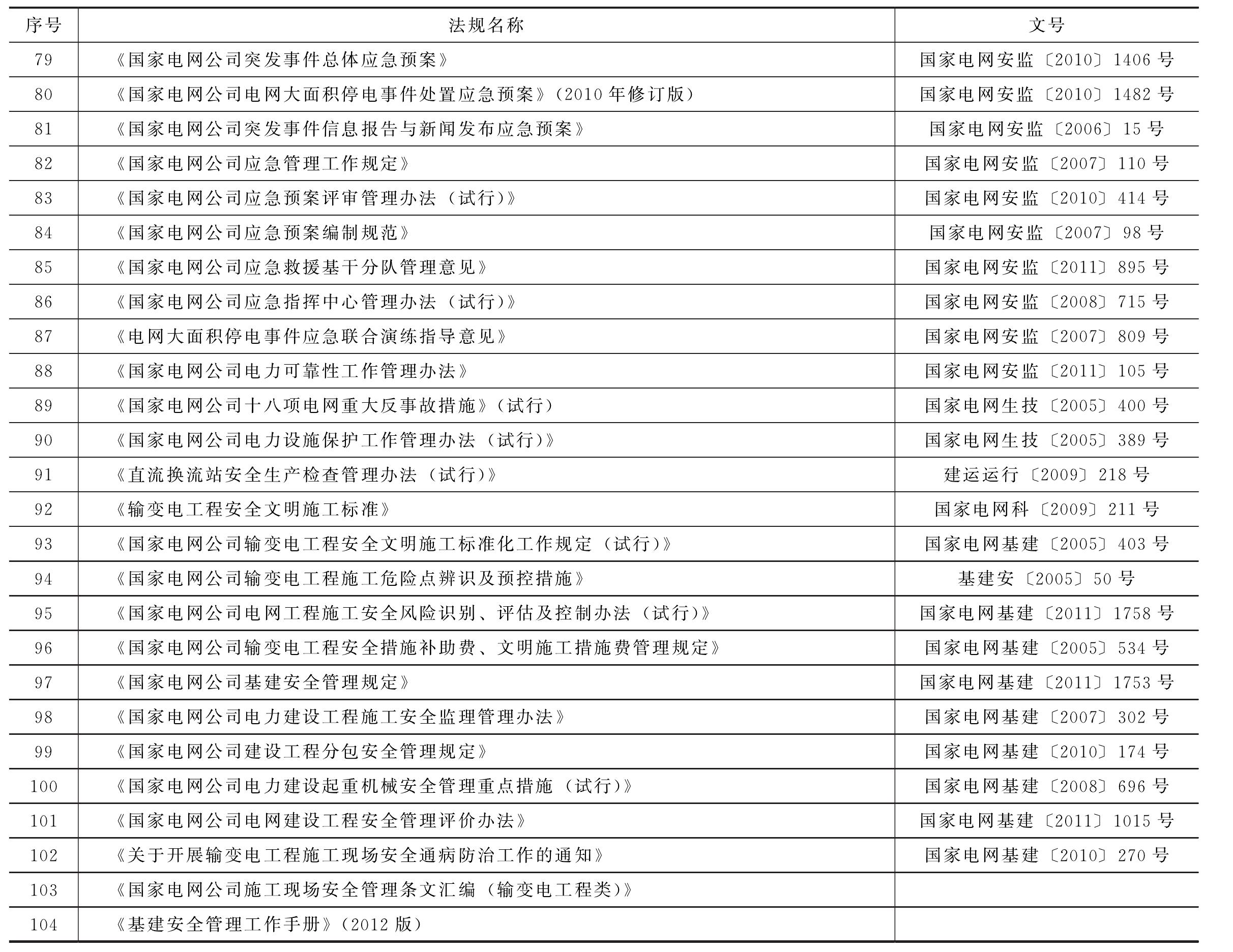 十、环境保护及安全文明施工