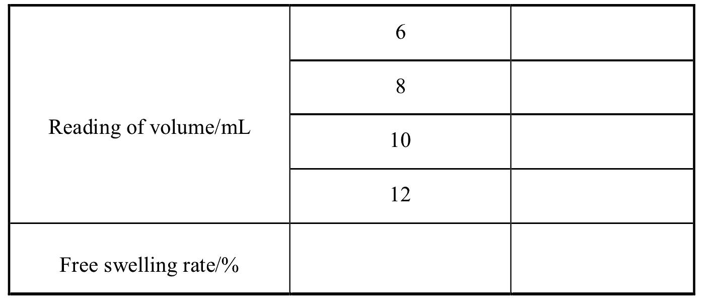 26.1 Free swelling test