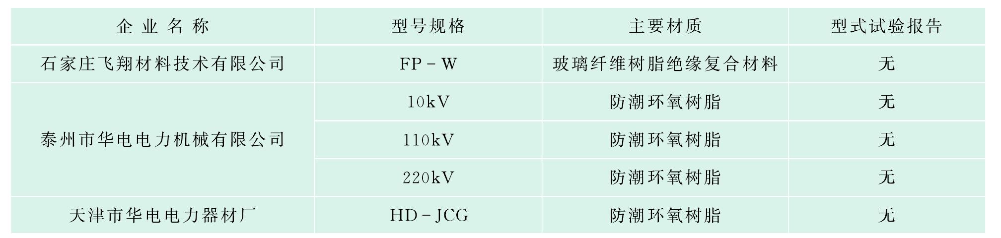 4.操作杆