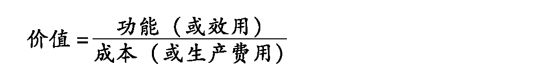 一、生产成本控制制度