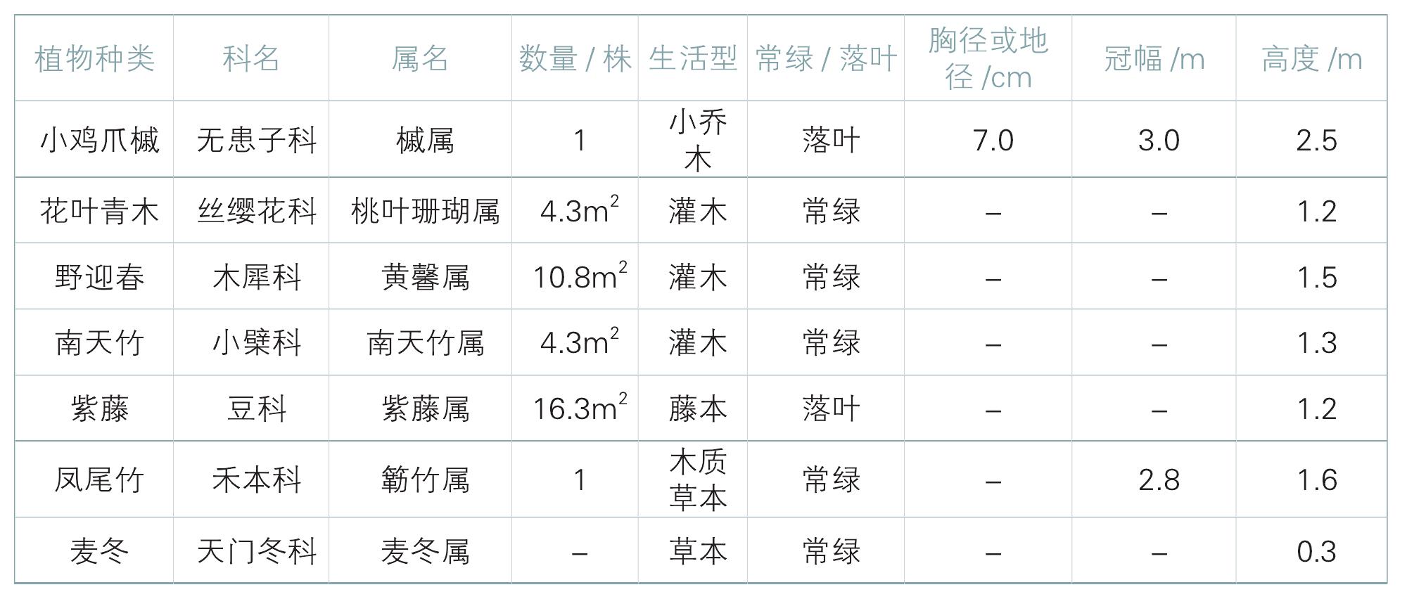 城西森林公園-1