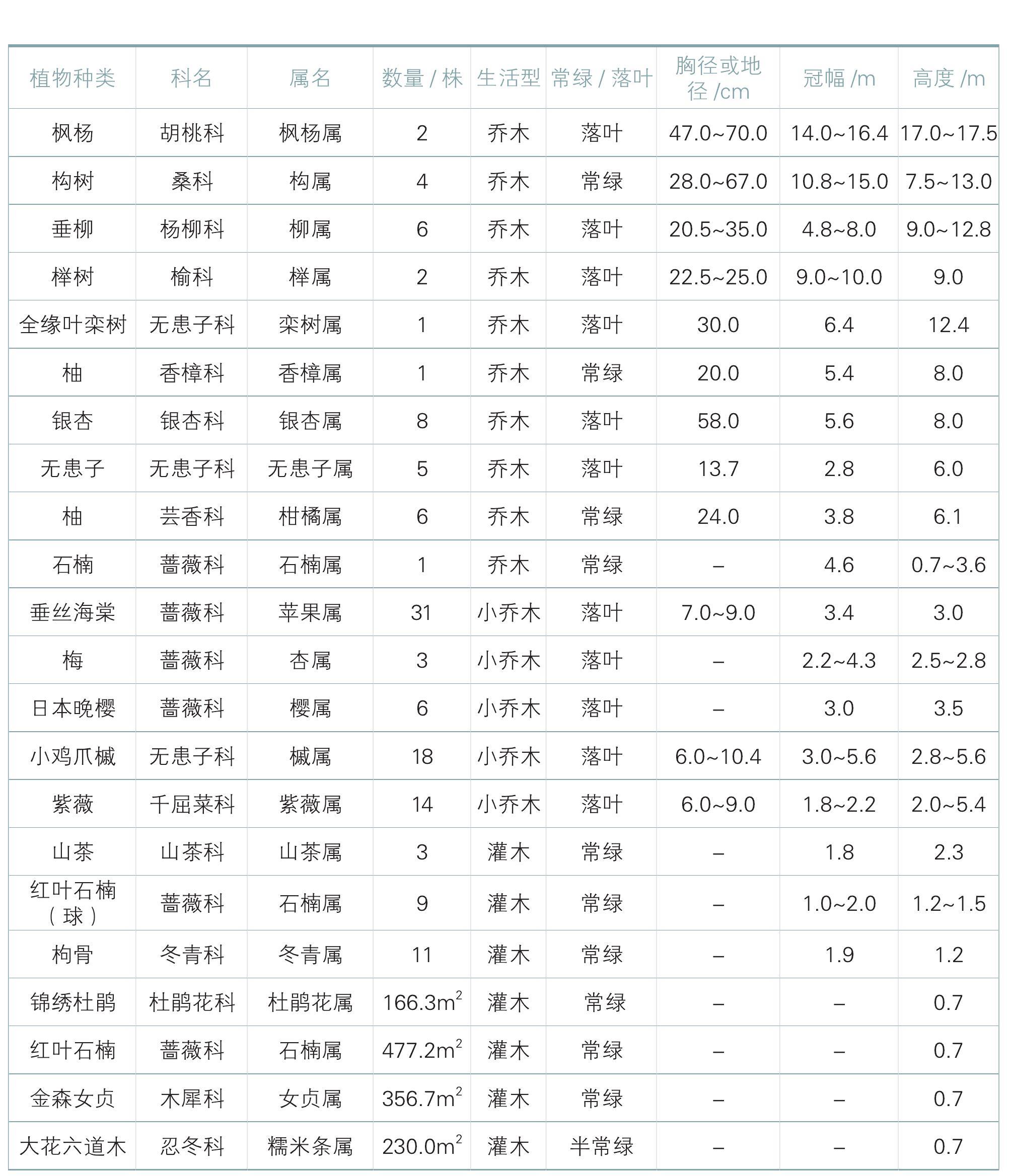 城北体育公园-1