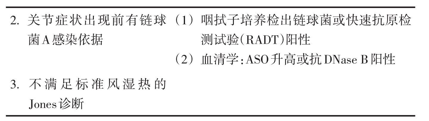 第十八節(jié) 風濕熱和鏈球菌感染后反應(yīng)性關(guān)節(jié)炎