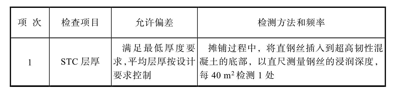 7.3 質(zhì)量檢驗