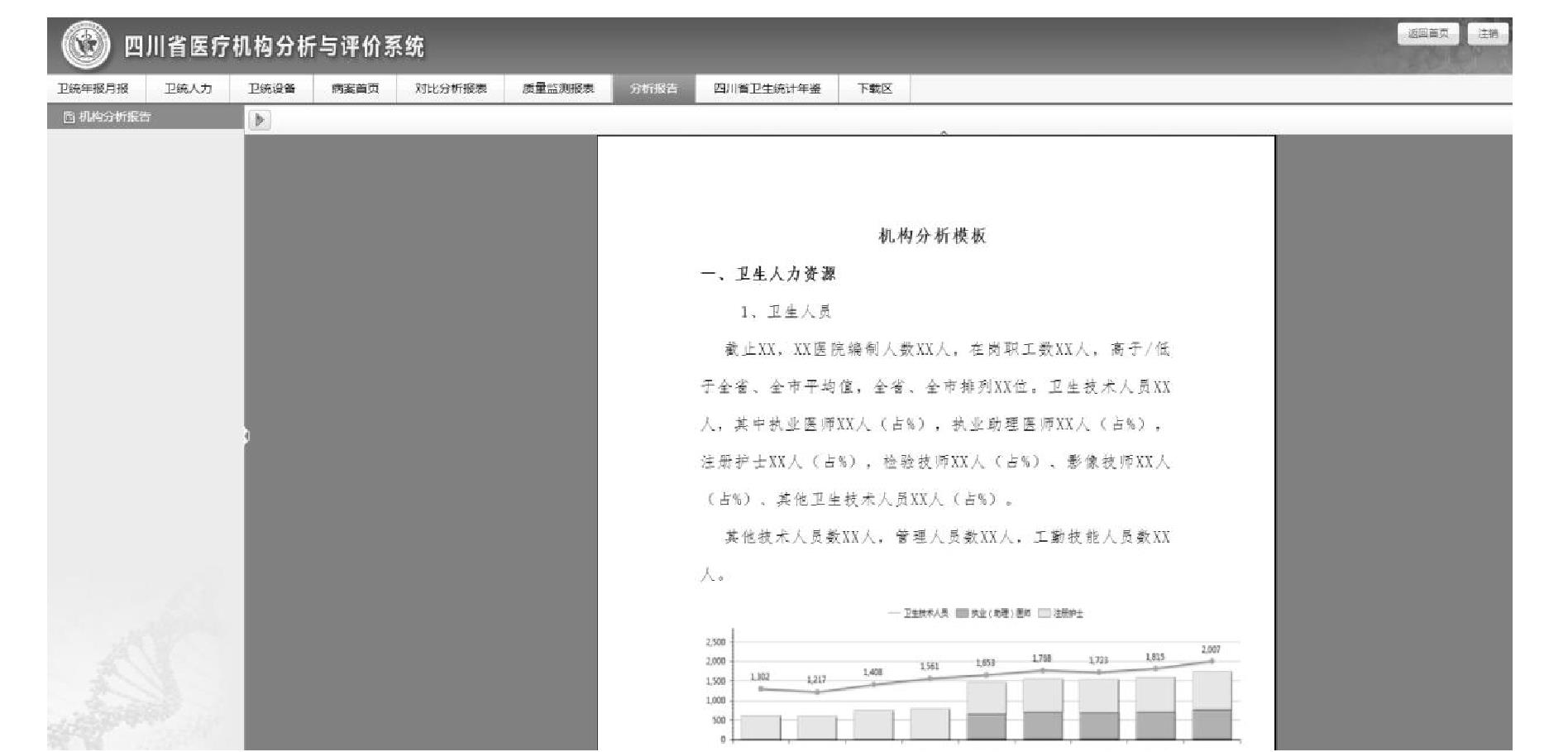 八、機構分析報告