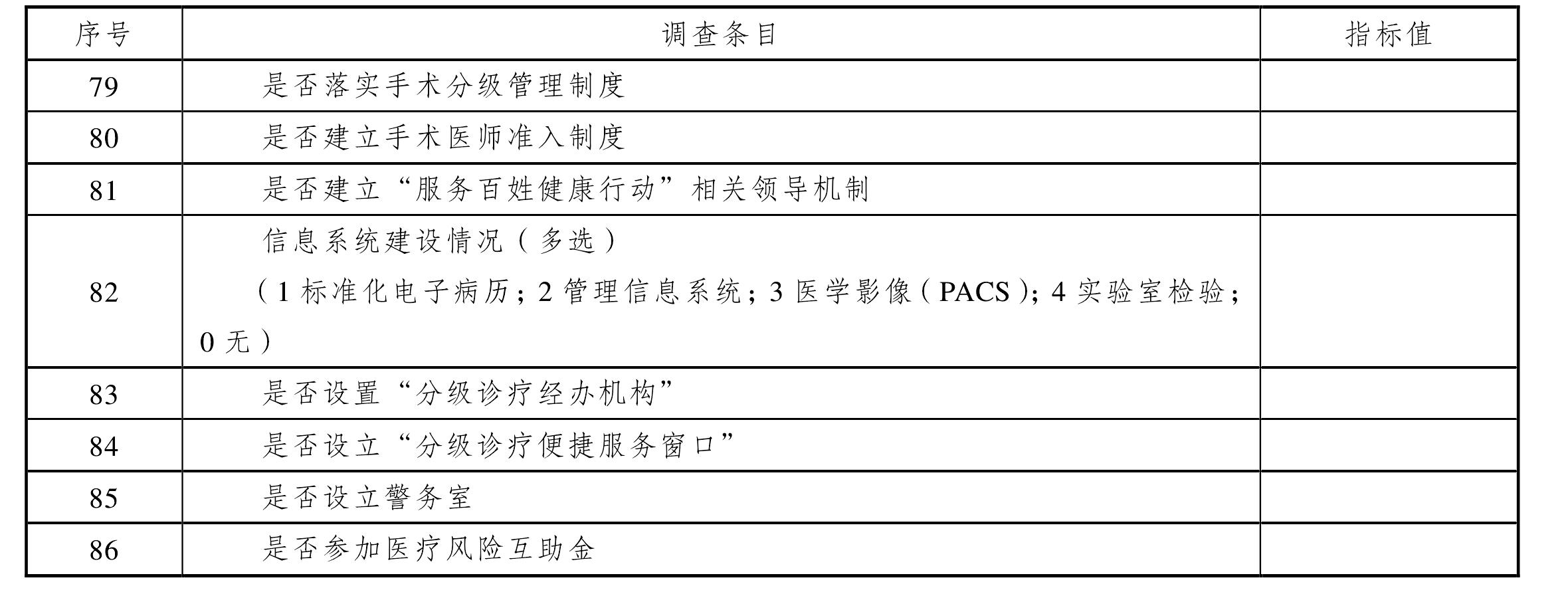 一、機(jī)構(gòu)基本情況