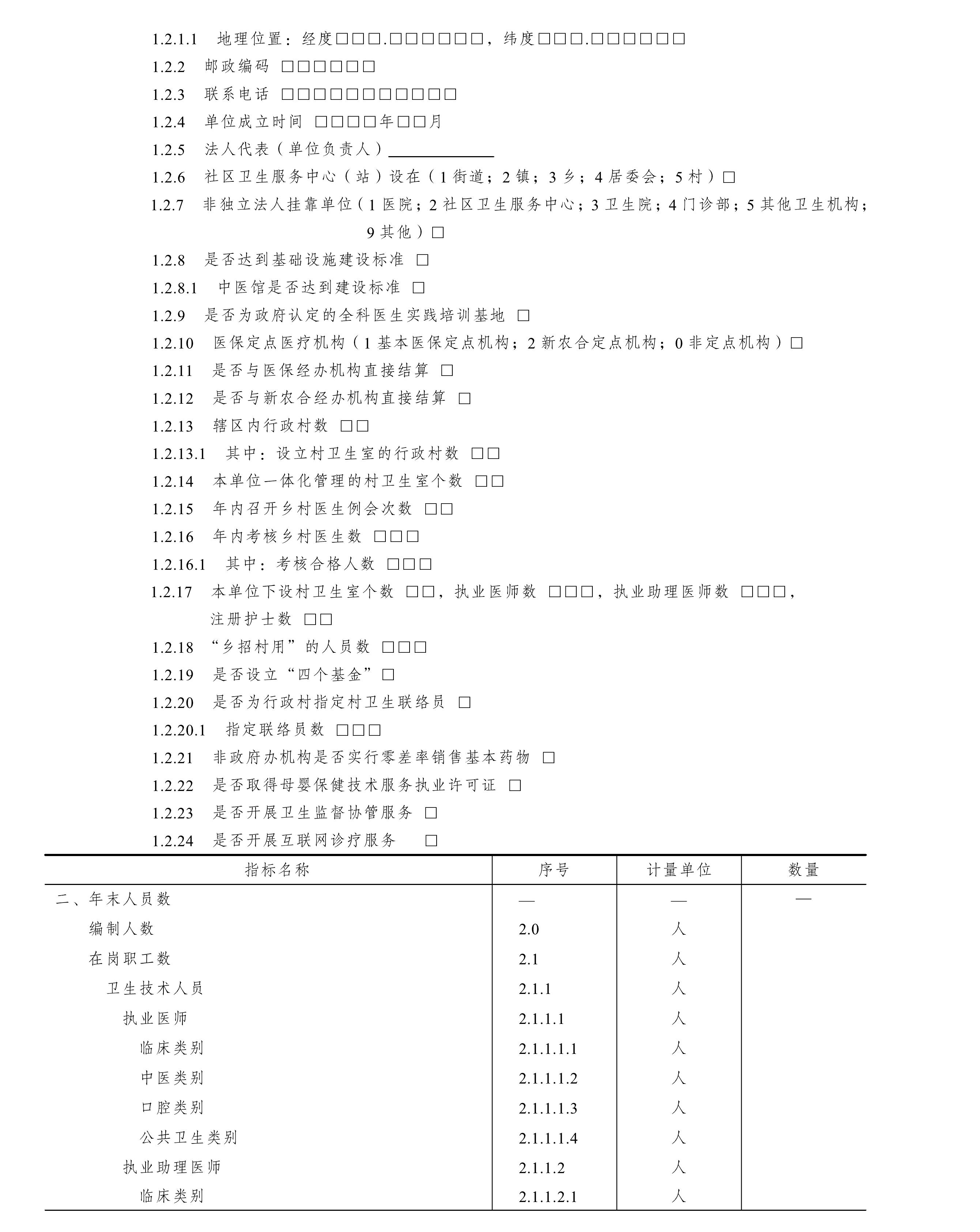 一、医疗卫生机构年报表——乡镇卫生院、社区卫生服务机构类