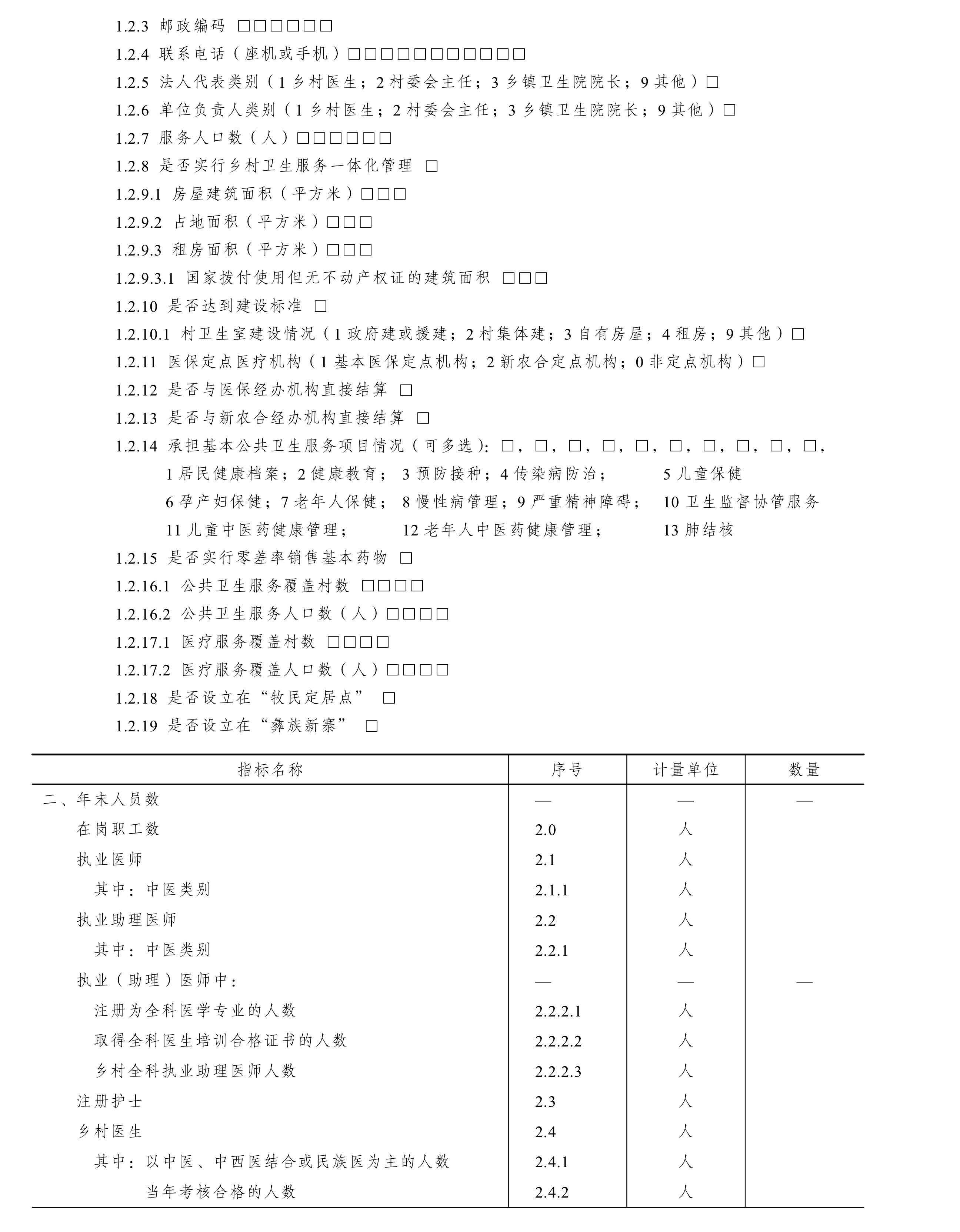 一、醫(yī)療衛(wèi)生機構年報表——村衛(wèi)生室
