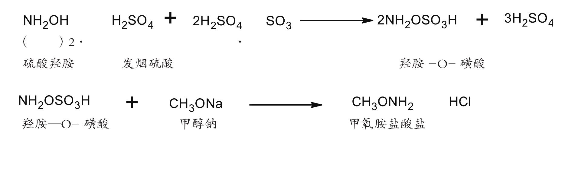 四、甲氧胺鹽酸鹽