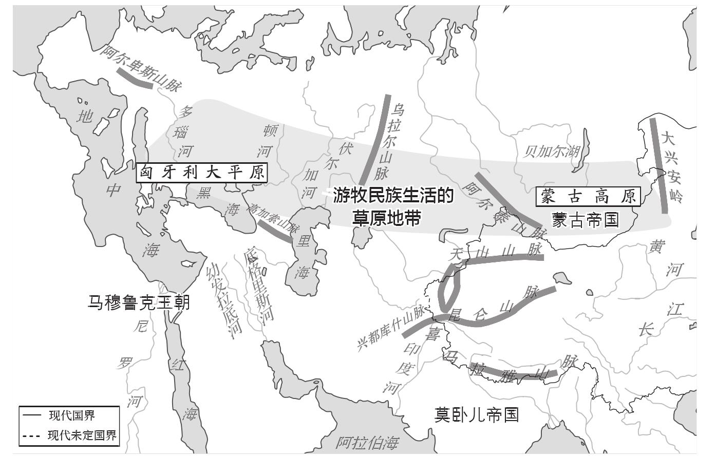 背景介绍1 在欧亚大草原建立帝国的人们