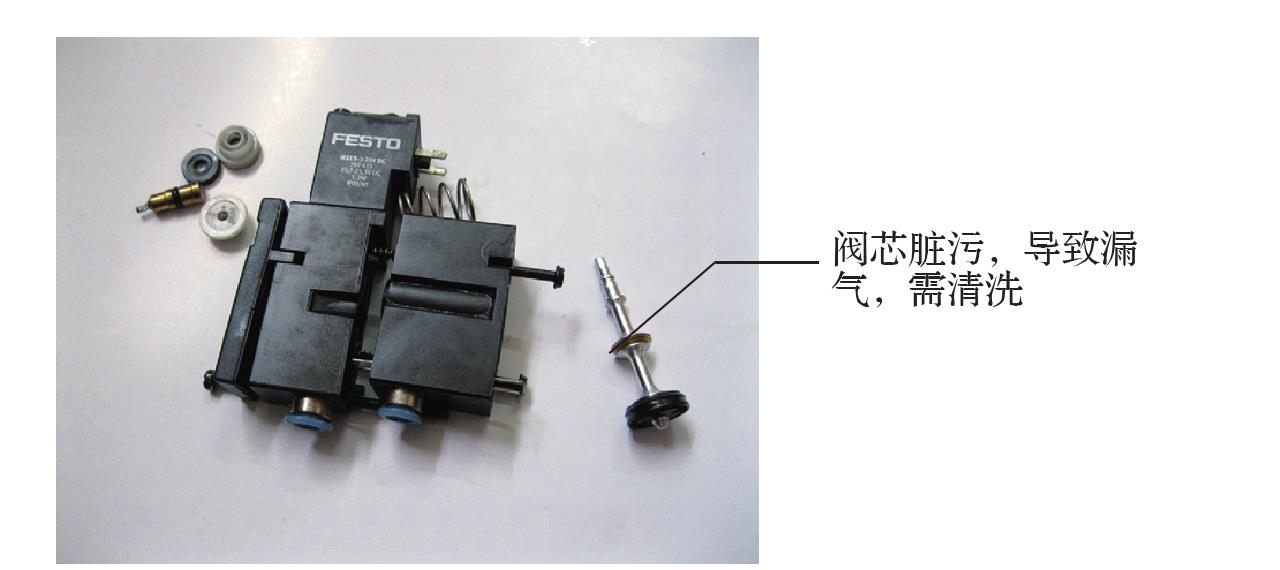 2.2 機器的清潔