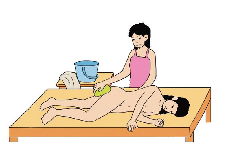 床上擦洗法