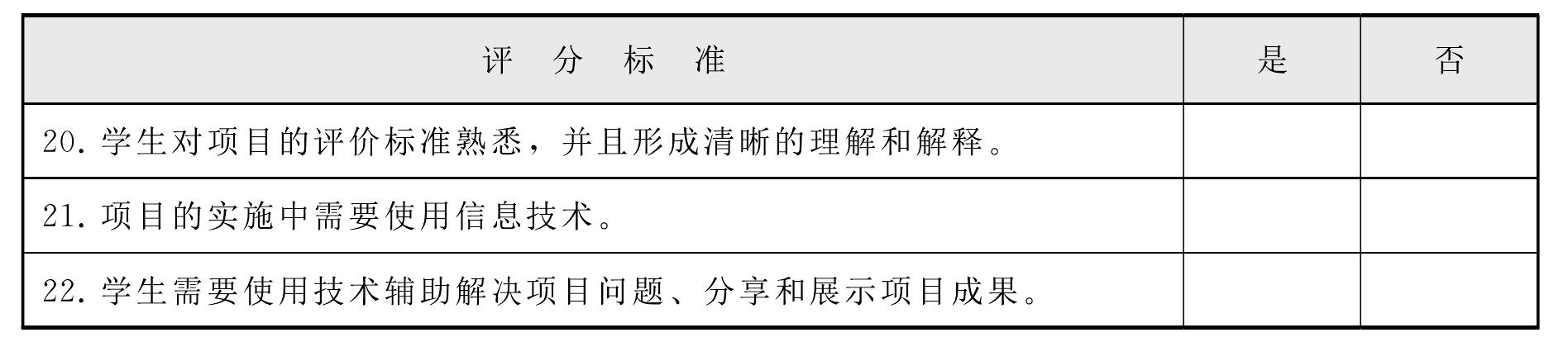 3.3.8 “植物的威力”项目评价量表