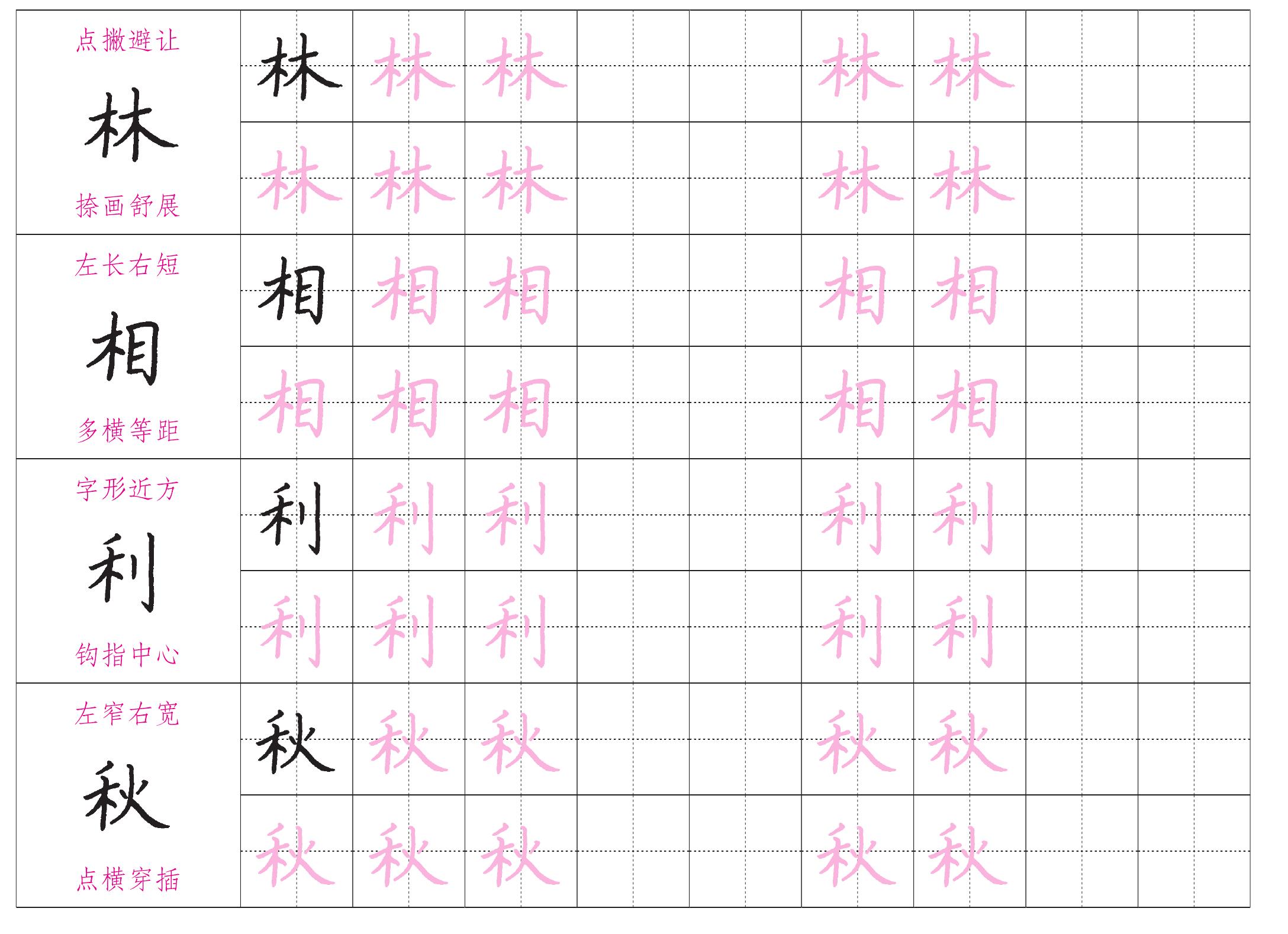 木字旁和禾字旁