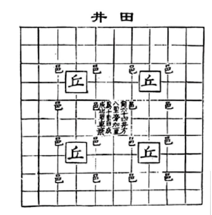 第三十章 新室的興亡