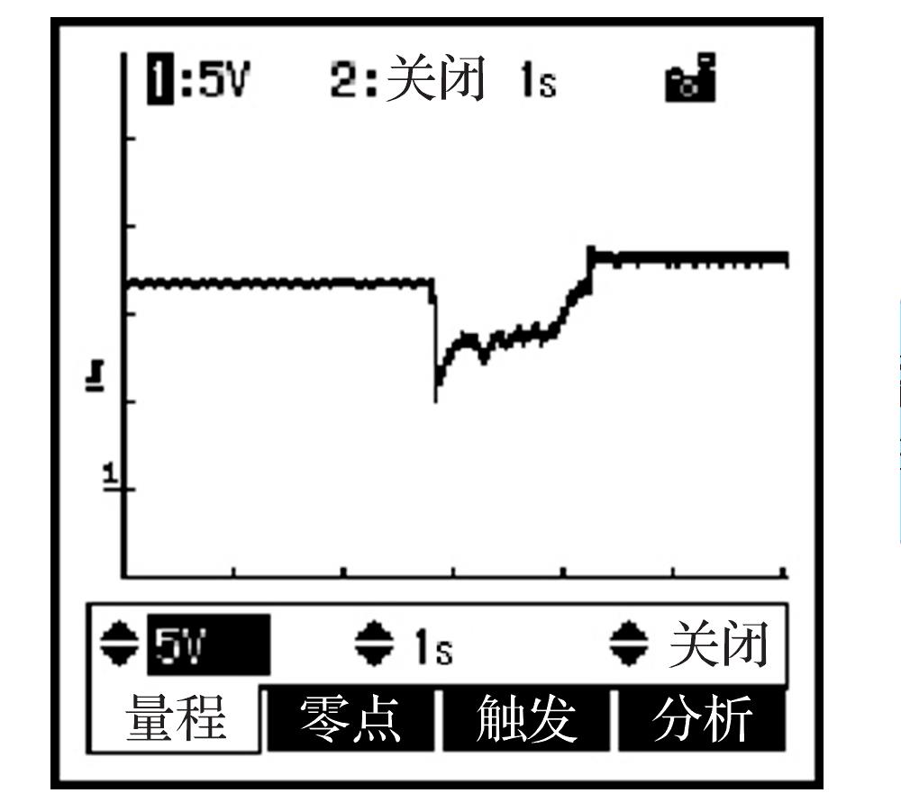 2.5 用示波器检测供电元件