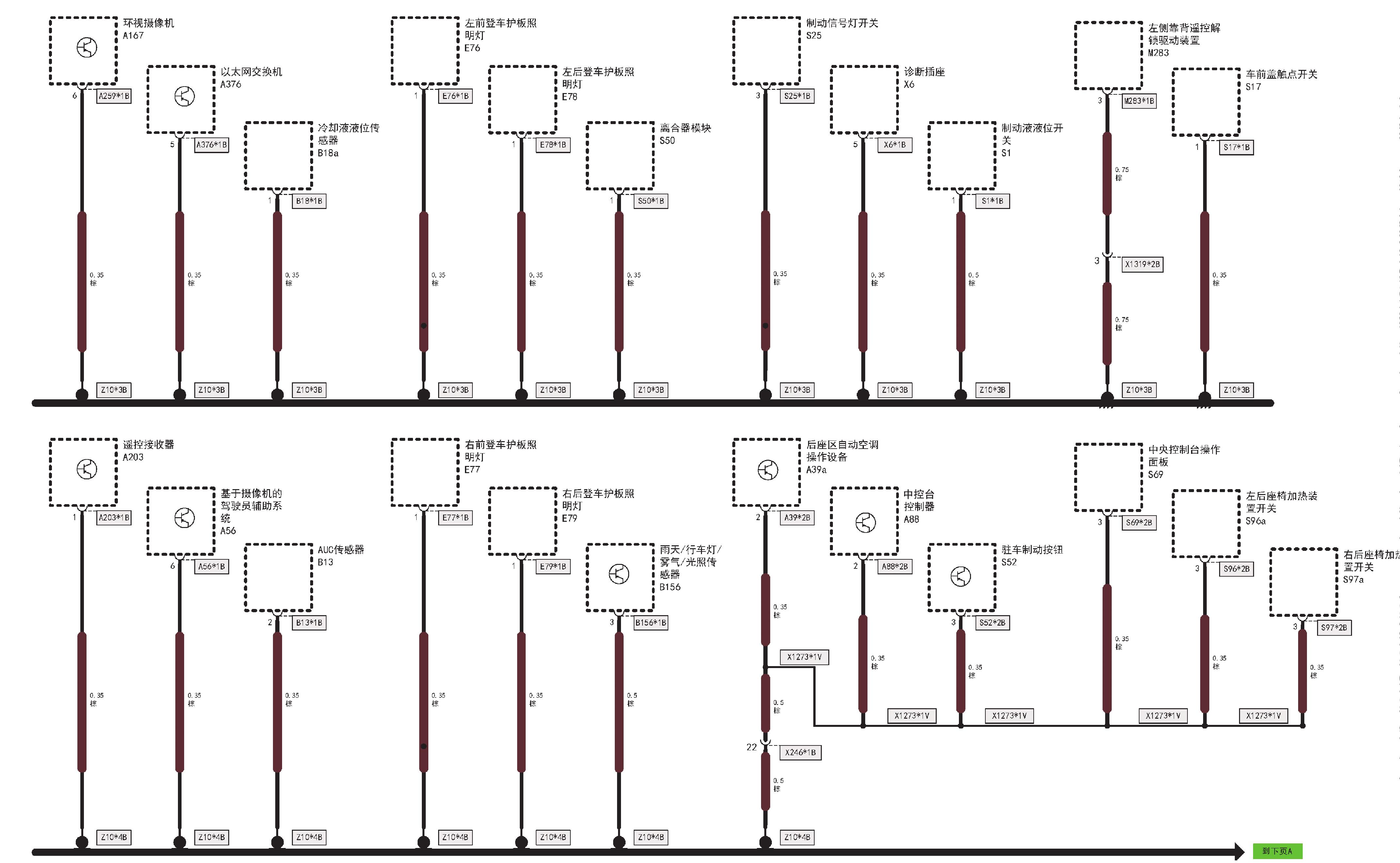 Z10*3B/Z10*4B(圖3-2)