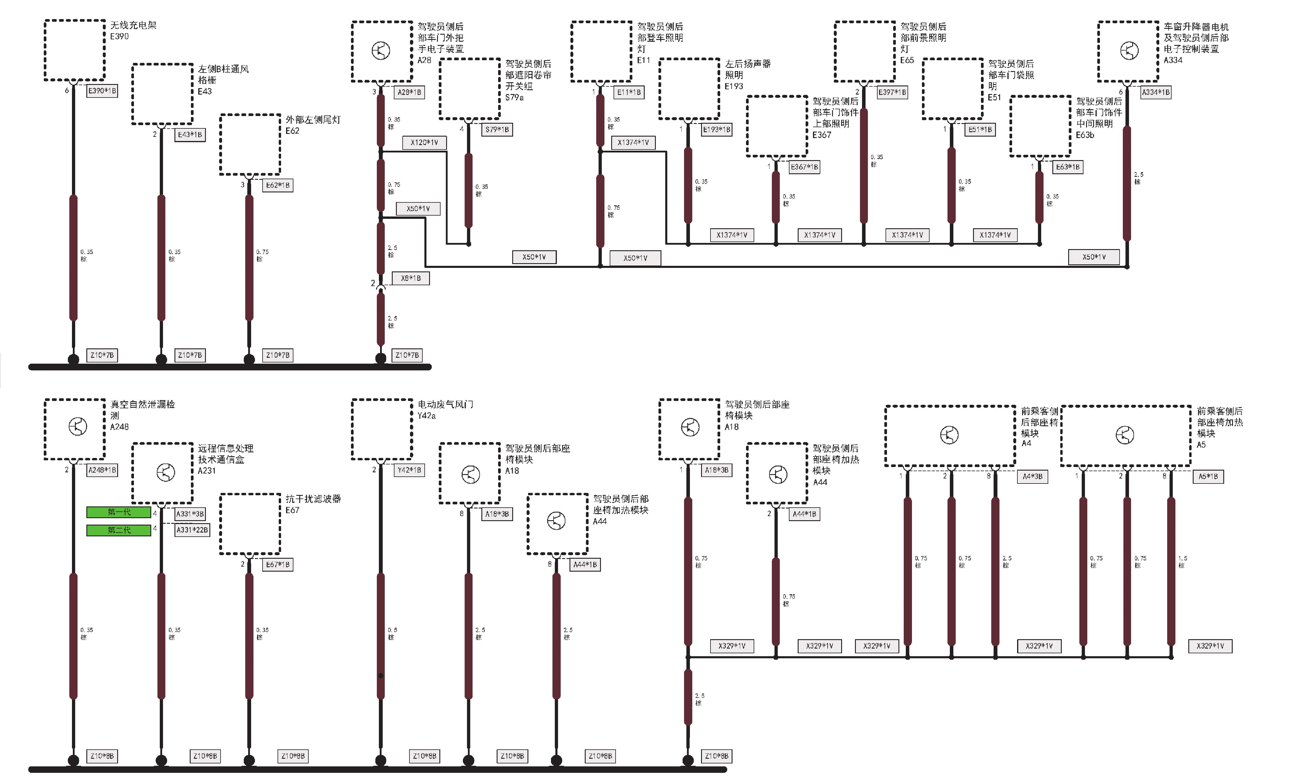 Z10*7B/Z10*8B(圖3-5)