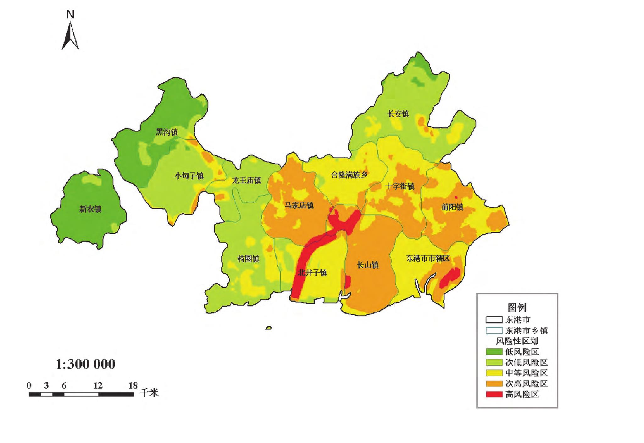 东港市