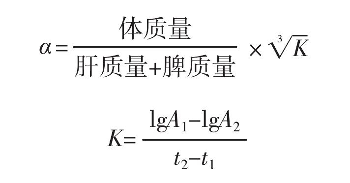 2.5.1 材料与方法